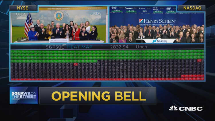 Opening Bell, March 19, 2019