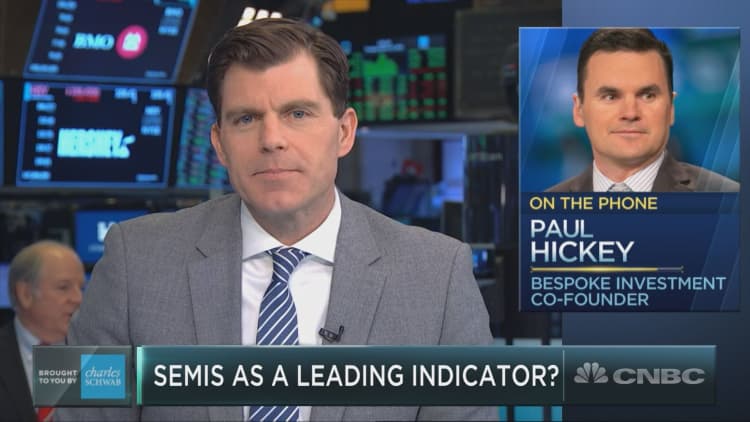 Semis could portend new market highs, Bespoke's Hickey says