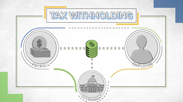 Tax withholding – what it is and how it affects your take-home pay