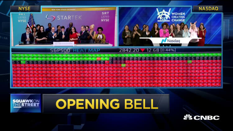 Opening Bell, March 22, 2019