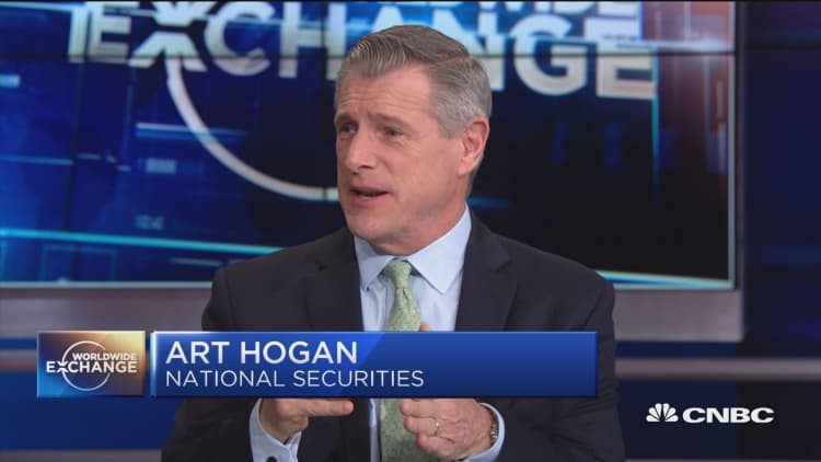 Art Hogan talks markets