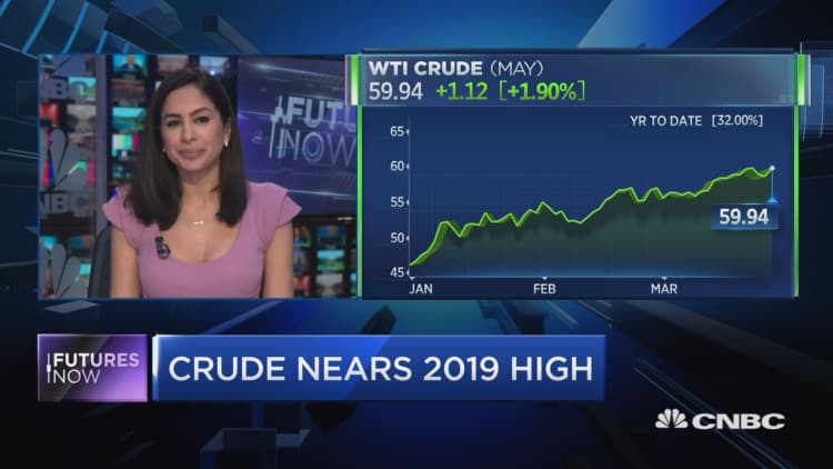 Is an even bigger crude rally on the way?