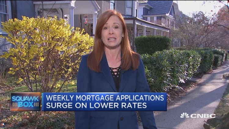 Weekly mortgage applications surge on lower rates