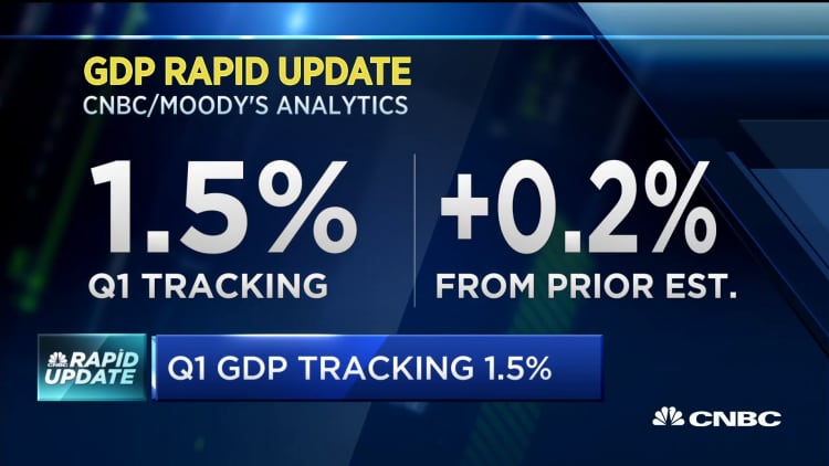 Q1 GDP tracking at 1.5 percent
