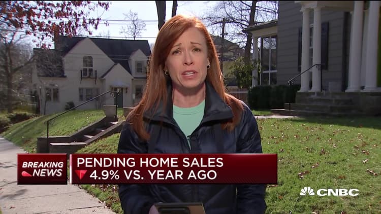 Pending February home sales miss expectations, down year-over-year