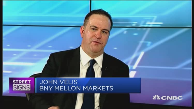 It's difficult to make investment calls around Brexit, says BNY Mellon