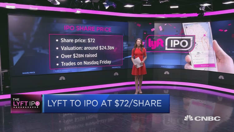 Lyft set to debut on the Nasdaq in $24 billion IPO