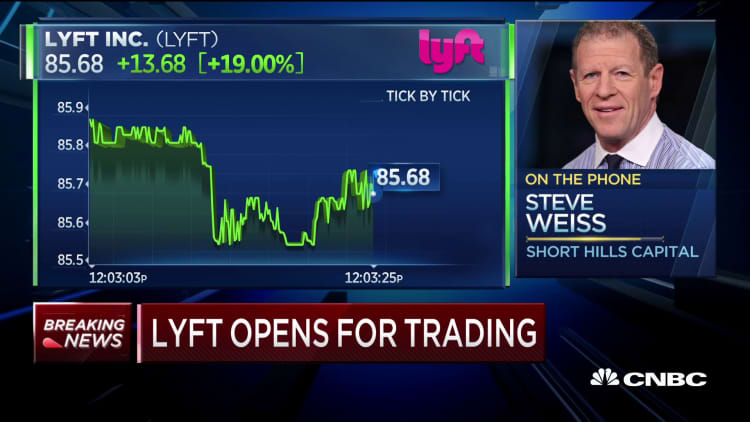 Lyft IPO is a big deal for Nasdaq and JP Morgan, says trader