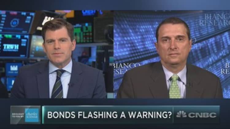 Bonds are flashing a warning sign, Jim Bianco says