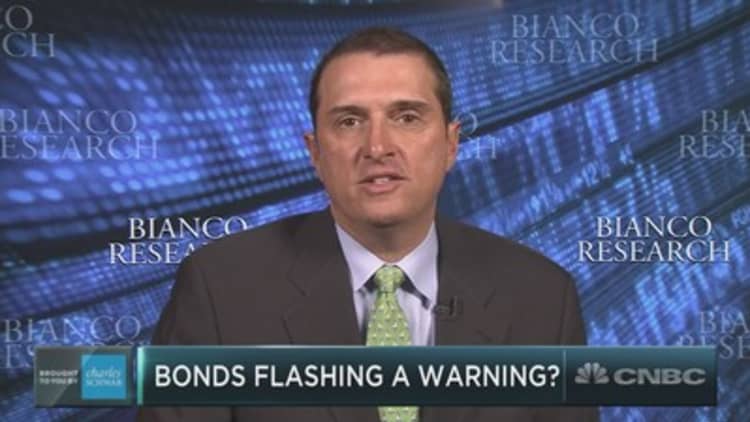 What the yield curve is telling markets