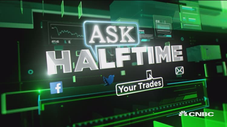 Time to look at the banks? Plus the trades on Check Point & Halliburton in #AskHalftime