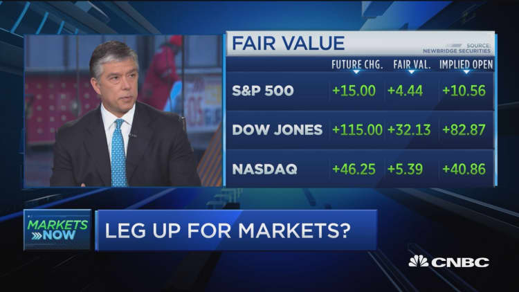 This CIO explains why he's calling a rally in the second half of 2019