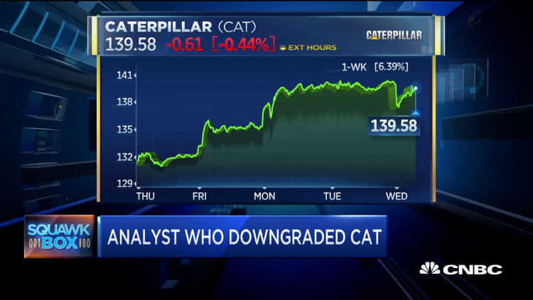 Deutsche Bank analyst explains his downgrade of Caterpillar