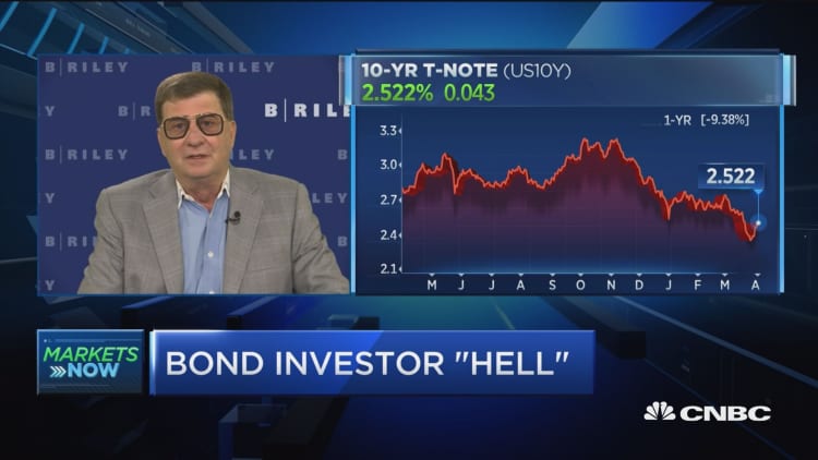 Why this strategist says bond investors are 'living in hell'