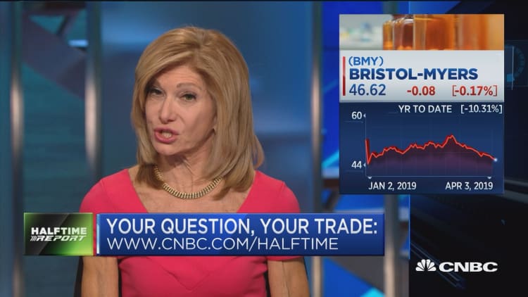 Is Bristol-Myers a value buy? How to play it in #AskHalftime