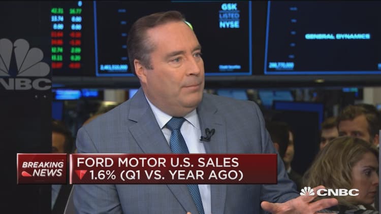 Ford Motor US sales down 1.6% from a year ago