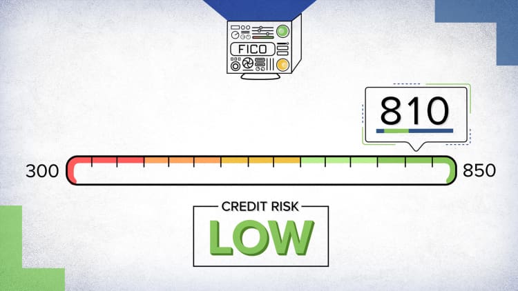 Your FICO score: The three-digit number explained