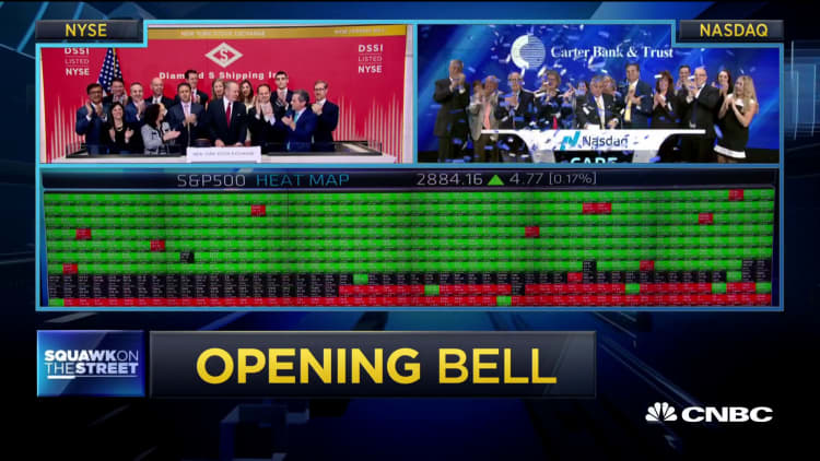 Opening Bell, April 5, 2019