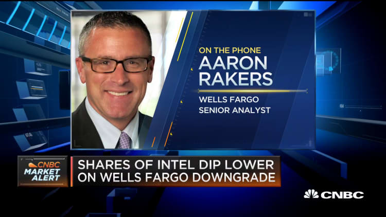 Intel shares dip lower on downgrade from Wells Fargo