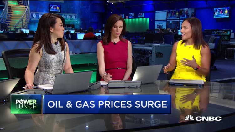 Saudis driving oil price higher, says RBC's Croft