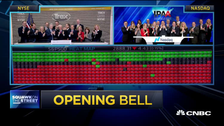 Opening Bell, April 8, 2019