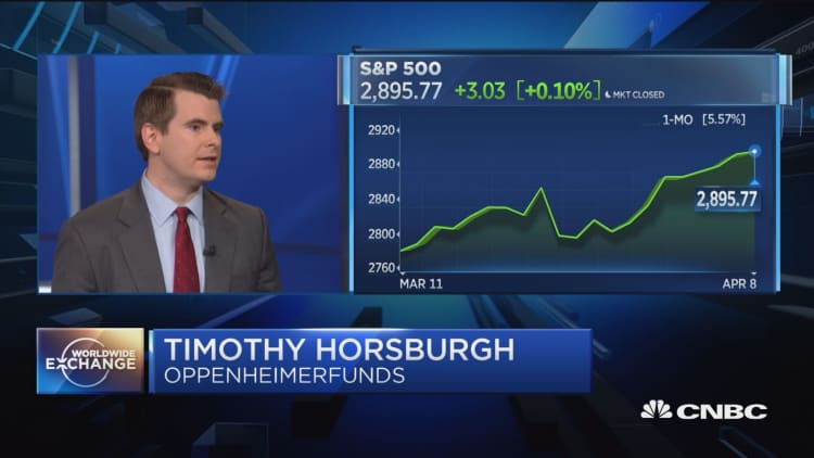 Oppenheimer's Horsburgh: This pace of gains can't likely continue the rest of this year