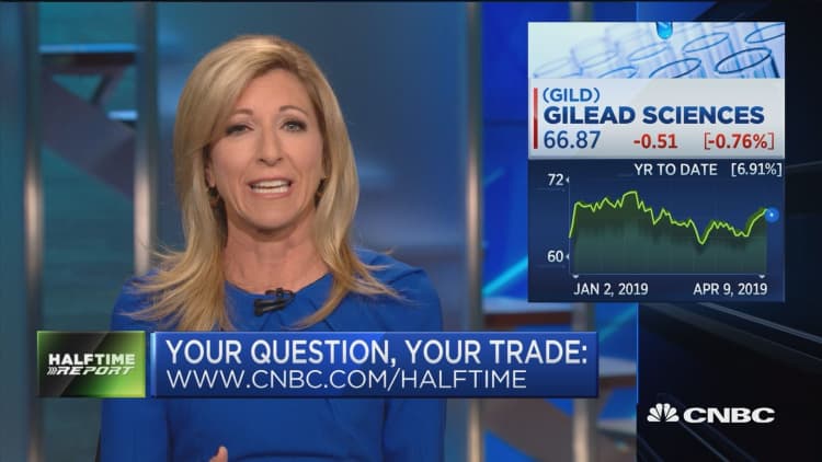 Trade Gilead for Merck? Stick with Greenbrier? The viewers #AskHalftime