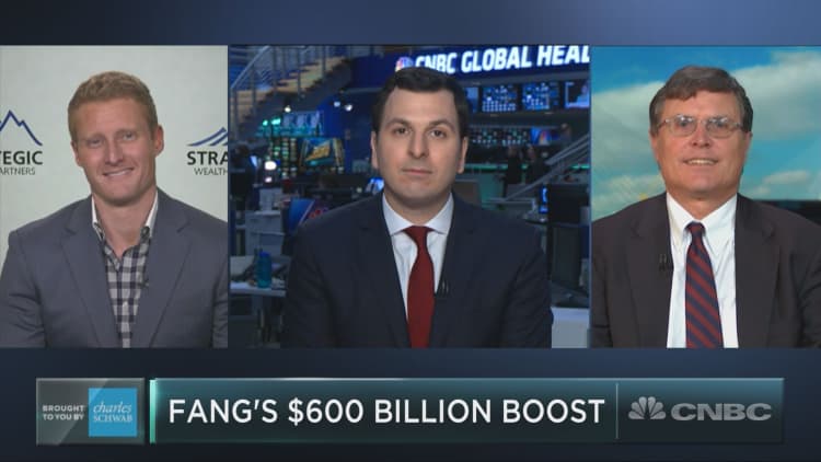FANG stocks have gained $600 billion since December, and 'the sky's the limit' for two: Analyst