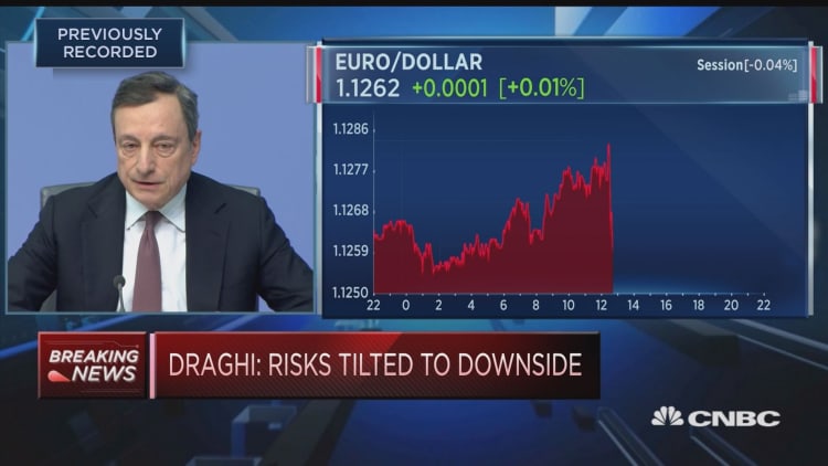 ECB's Draghi: Euro zone risks remain tilted to the downside