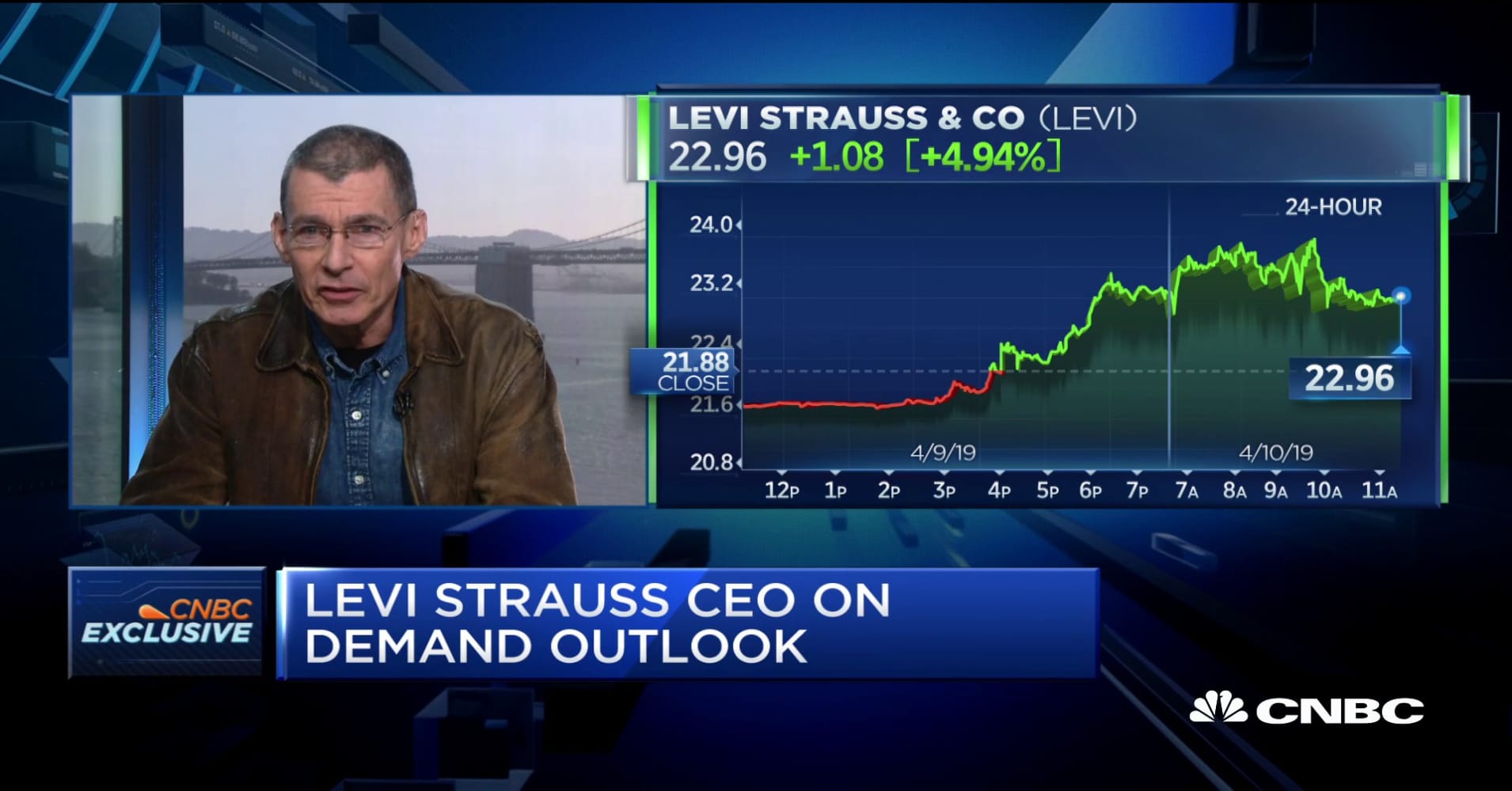 Flipboard: Levi Strauss CEO on the company's strong 