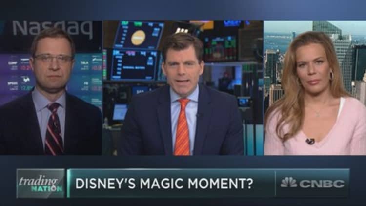 Disney is about to break out of its four-year range, technician says