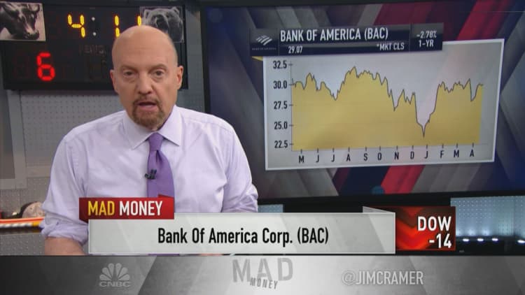 Cramer: Bank stocks could rally on the 'slightest' good news in earnings