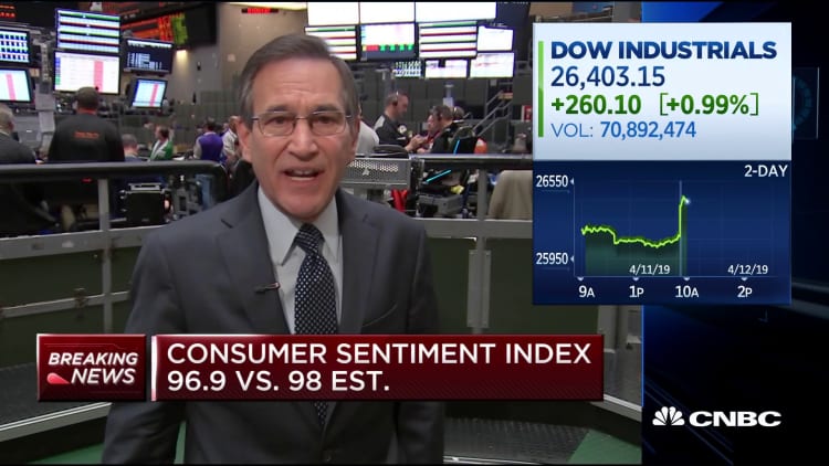Consumer sentiment data misses forecasts
