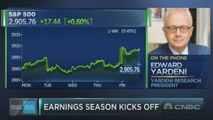 Expect the unexpected this earnings season, market bull says