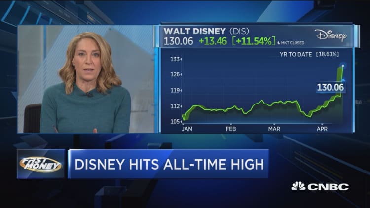 Disney just hit an all-time high off its new streaming service offering