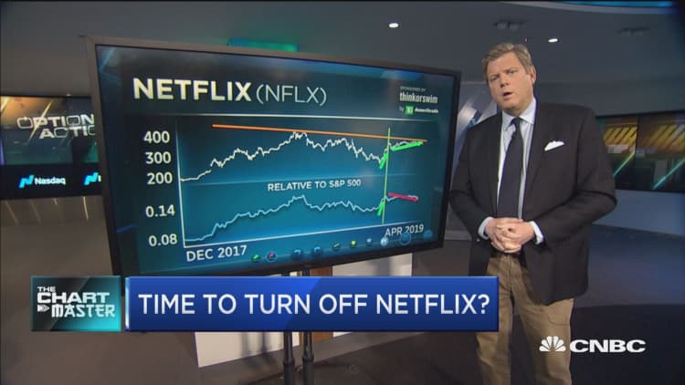 Netflix falls ahead of earnings and one top technician says there's more pain to come