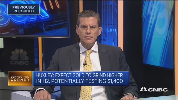 Gold prices could 'grind higher' in 2019, says INTL FCStone