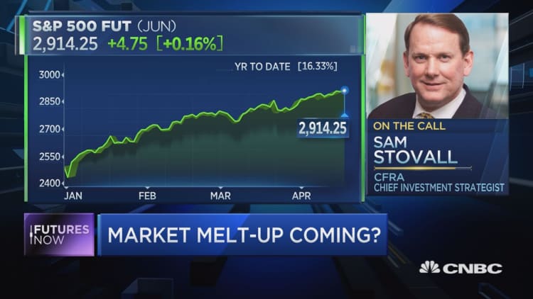 2019's sharp market rally faces May expiration date, CFRA's Sam Stovall warns