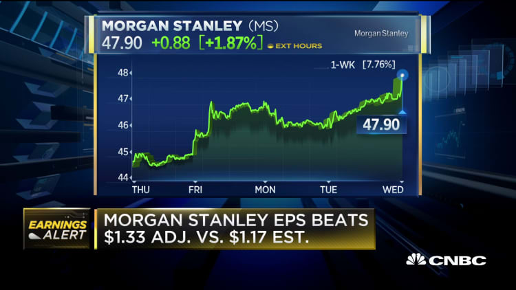Morgan Stanley beats analysts' estimates for first quarter profit