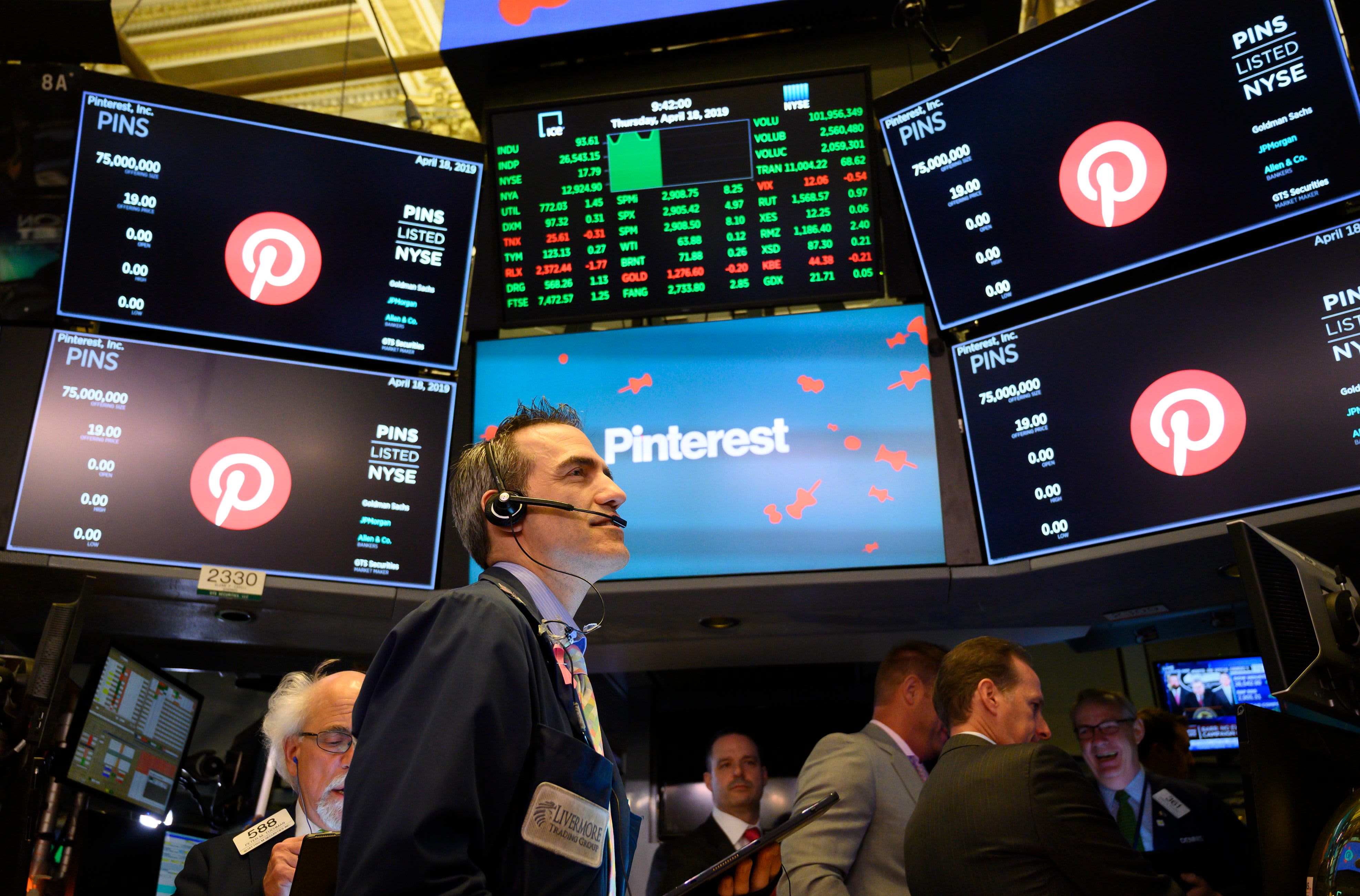 Pinterest dips 10% to new 52-week low on Guggenheim downgrade