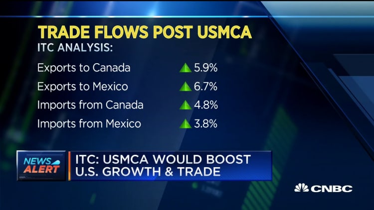 ITC: USMCA trade deal would boost US growth