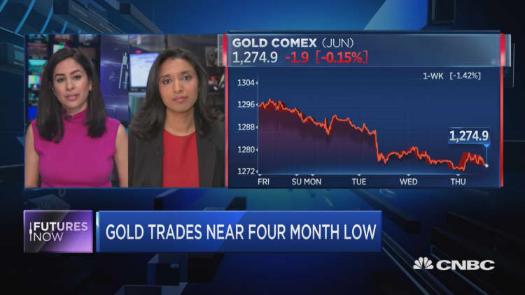 As gold prices sink to worst levels of year, Standard Chartered predicts a test of 2018 highs