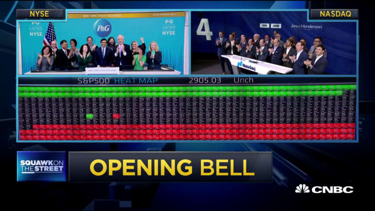 Opening Bell, April 22, 2019