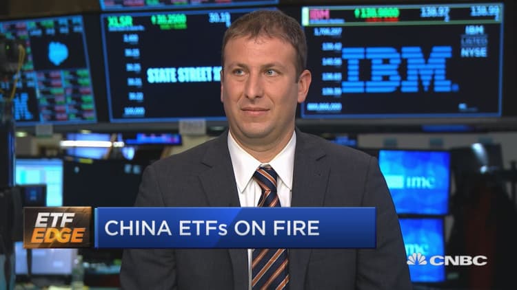 Here's how to play the China rally