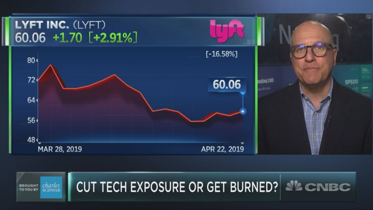 Cut tech exposure or get burned, long-time bull Richard Bernstein suggests