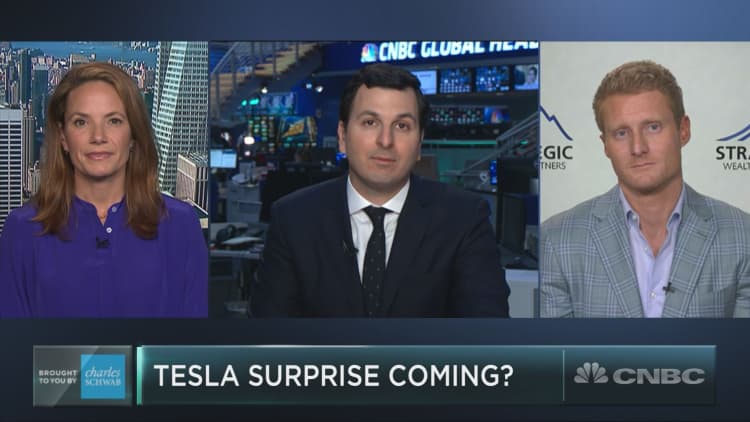 What to expect from Tesla earnings