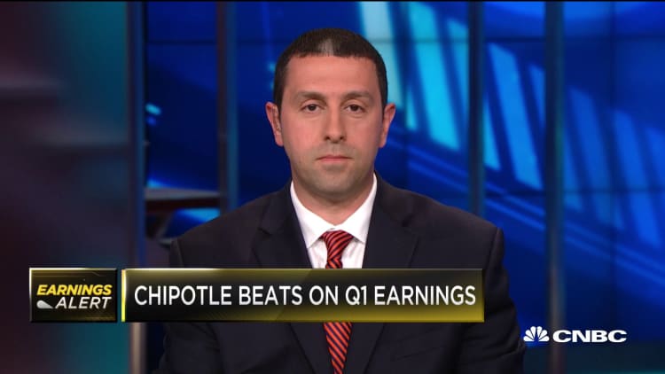 Chipotle margins should continue to improve, says analyst