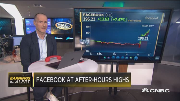 Loup Ventures Gene Munster breaks down Facebook earnings