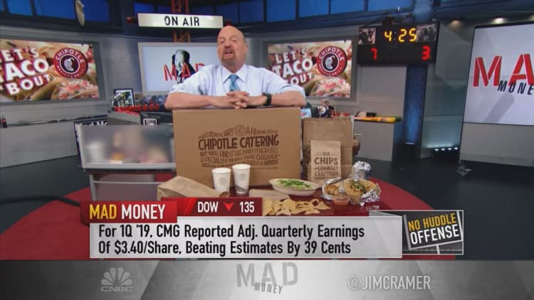 7 reasons why Chipotle is making a comeback