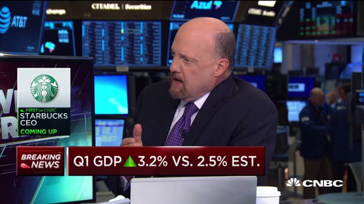 Cramer: March was the big bounce back in Q1